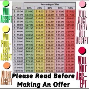 Offer Etiquette: PLEASE READ